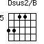 Dsus2/B=3311_5