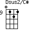 Dsus2/C#=0121_9
