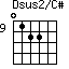 Dsus2/C#=0122_9