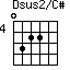 Dsus2/C#=0322_4