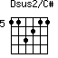 Dsus2/C#=113211_5
