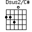 Dsus2/C#=2230_1