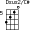 Dsus2/C#=3210_5
