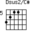 Dsus2/C#=3211_5