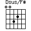 Dsus/F#=0032_1