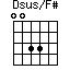 Dsus/F#=0033_1