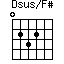 Dsus/F#=0232_1