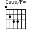 Dsus/F#=0233_1