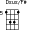 Dsus/F#=1331_5