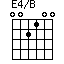 E4/B=002100_1