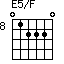 E5/F=012220_8