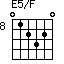 E5/F=012320_8