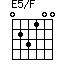 E5/F=023100_1