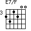 E7/F=231200_3