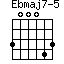 Ebmaj7-5=300043_1