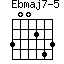 Ebmaj7-5=300243_1