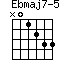 Ebmaj7-5=N01233_1