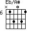 Eb/A#=N13031_6