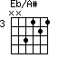Eb/A#=NN3121_3