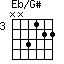 Eb/G#=NN3122_3