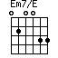 Em7/E=020033_1