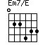 Em7/E=022433_1