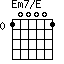Em7/E=100001_0