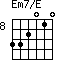Em7/E=332010_8