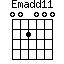 Emadd11=002000_1