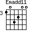Emadd11=103200_3