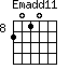 Emadd11=2010_8