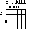 Emadd11=3000_3