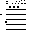 Emadd11=3000_5