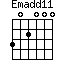 Emadd11=302000_1