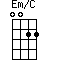 Em/C=0022_1