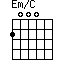 Em/C=2000_1