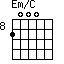 Em/C=2000_8