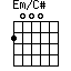 Em/C#=2000_1