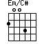 Em/C#=2003_1