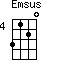 Emsus=3120_4