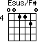 Esus/F#=001120_4