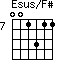 Esus/F#=001311_7