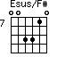 Esus/F#=003310_7