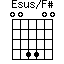 Esus/F#=004400_1