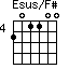 Esus/F#=201100_4