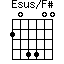 Esus/F#=204400_1