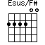 Esus/F#=222200_1