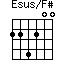 Esus/F#=224200_1