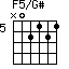 F5/G#=N02121_5