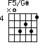 F5/G#=N03231_4